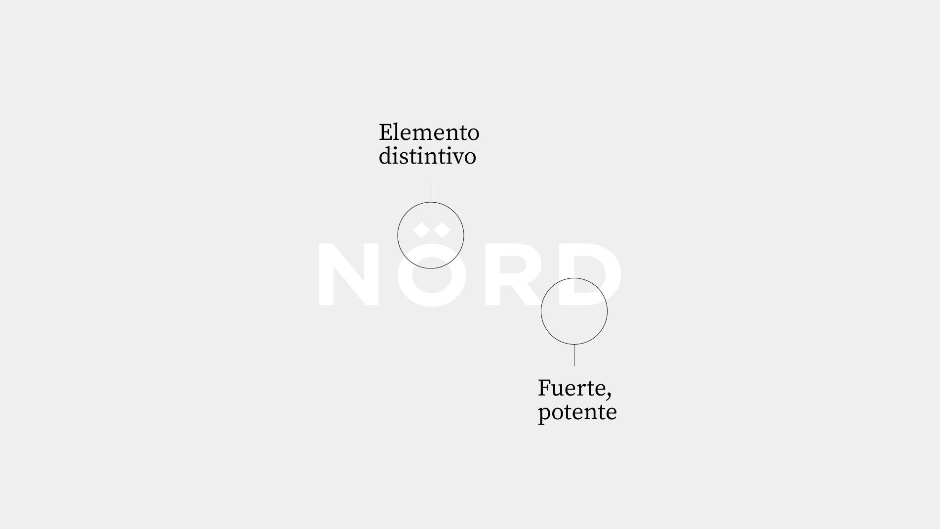 Estudio gráfico, branding en Valencia